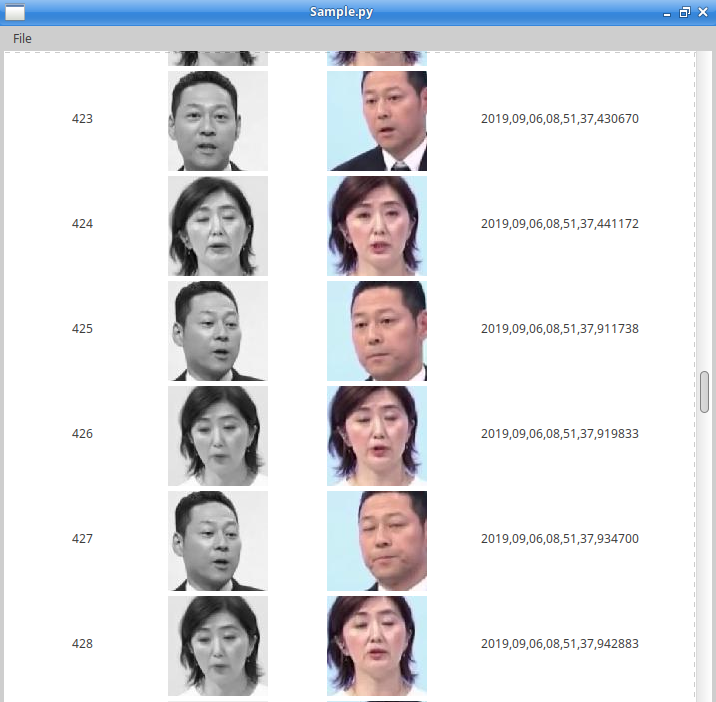 東野幸治さんと佐々木恭子さんの顔認識の様子