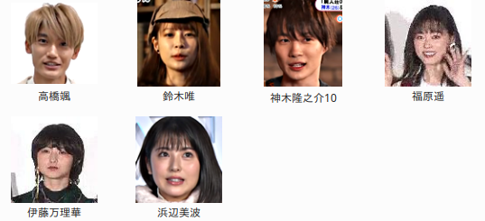 神木隆之介さん、浜辺美波さん、高橋颯さん、浜辺美波さん、福原遥さん、伊藤万理華さん、鈴木唯さんの顔写真データ