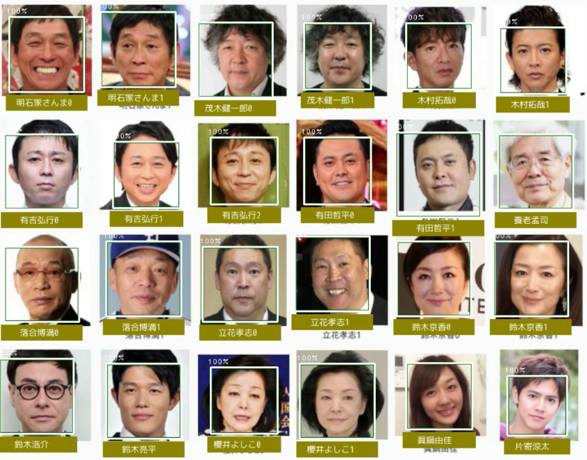 複数人同時積極認証している様子