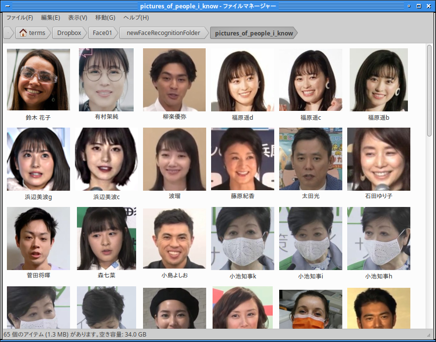 pictures_of_people_i_know フォルダの中身